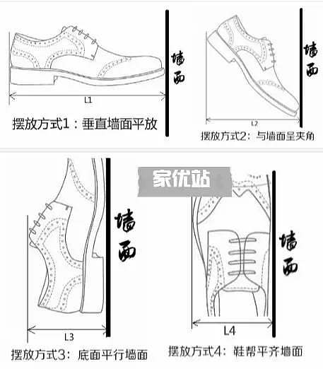 一般来说,鞋子的收纳摆放,主要有以下四种pose.