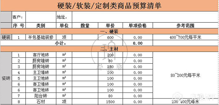 武汉复古南洋风避坑｜花小钱出效果，7个细节越住越有氛围感