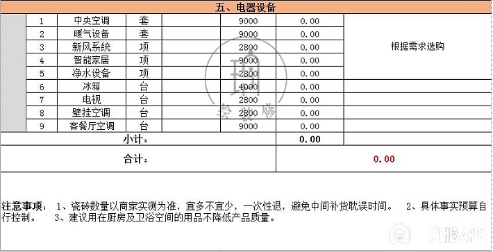 昆山小户型装修预算到底要多少钱？2026年最新报价单全拆解，5万装出8万效果，照着抄就行！