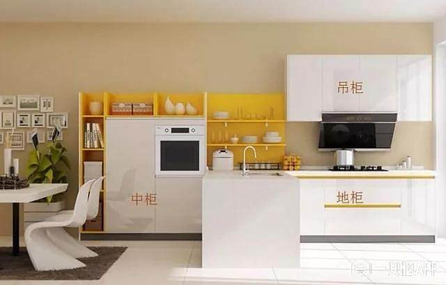 厨房可以不装门可以通天然气吗 5b336c9d16b95.jpg!710