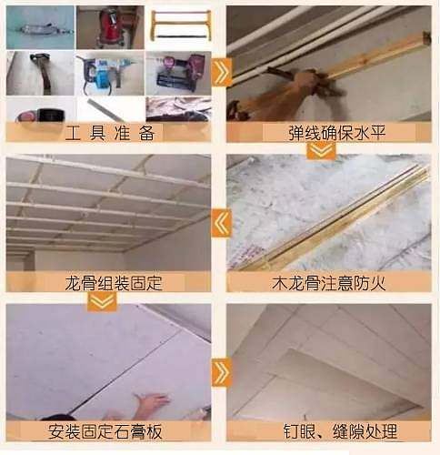 什么是石膏板里面的加强筋 5b7134c6aa985.jpg!b710