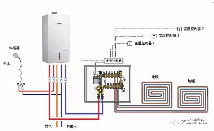 佛山旧房水电安装避坑｜低预算翻新不踩雷
