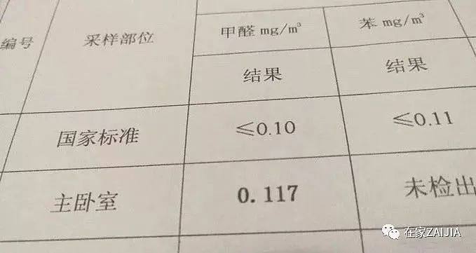 镇江5岁的女童潘滢慧检查报告