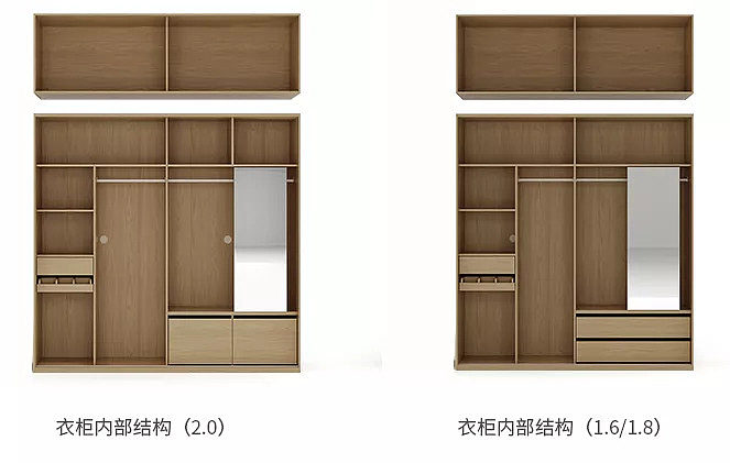 衣柜加顶柜多少高，衣柜顶柜做60cm高-第2张图片-朋成家居生活_生活家