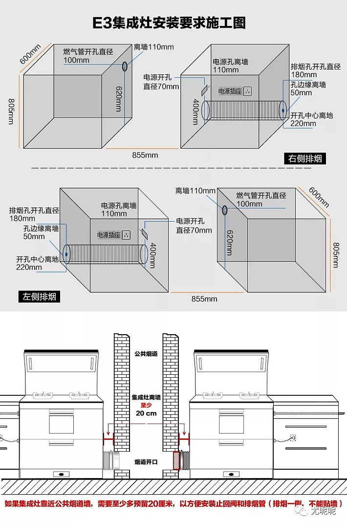 从集成灶到烘干机,15款常用嵌入式及普通电器的尺寸预留