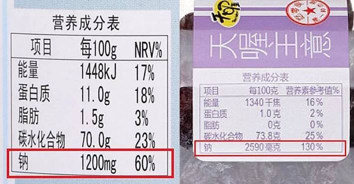 食盐成分 亚铁氰化钾_硅酸盐水泥熟料的主要矿物成分_食盐的主要成分