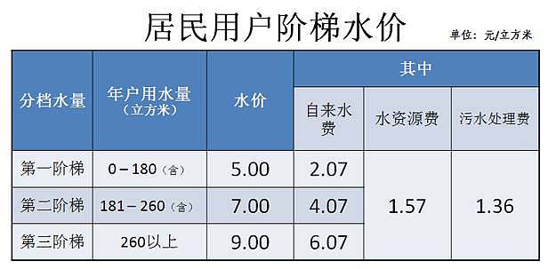 5ba9daea6b213.jpg!b710