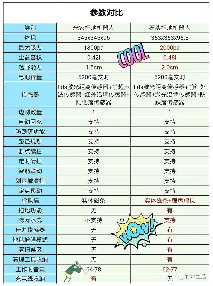 装修时间安排标准 5c11d3c41883e.jpg!b710