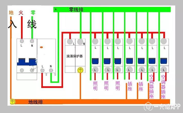 杭州旧房翻新避坑｜电路+防水顺序搞反，返工多花好几千