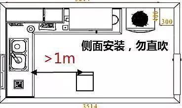 中国式厨房,热热热热