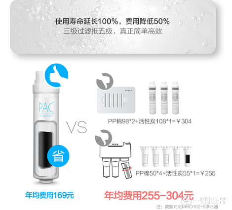 59f98e9a0dbb5.png!710