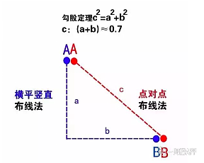 5ae19c137800e.png!710