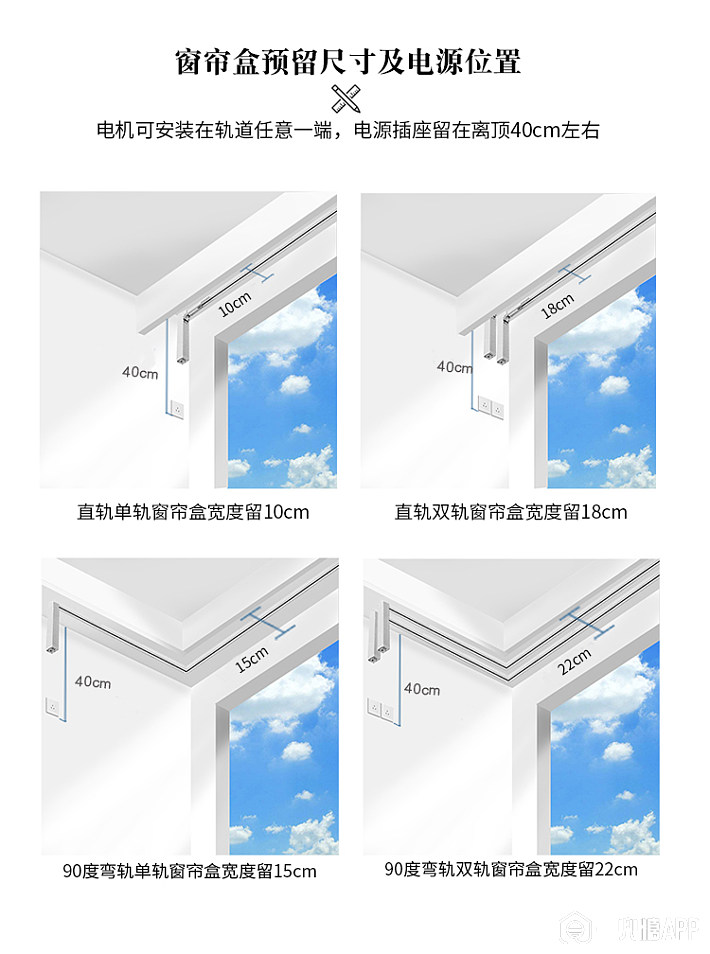 插座位置及种类:留一个插座. 其他:吊顶不要太薄不然电机会漏出来.