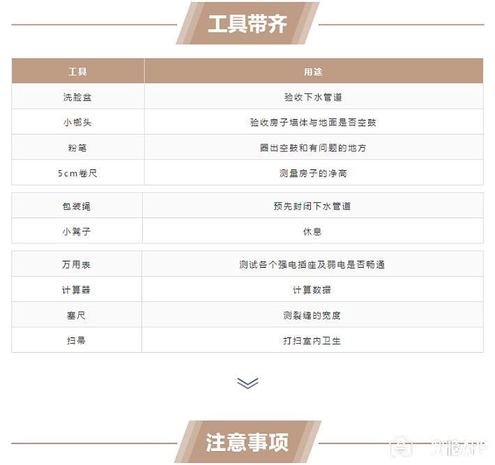 人口普查还要登记住房面积吗_普查人口登记表格图片(3)