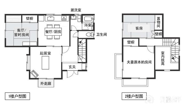 哆啦a梦生日,你参观大雄家复式二层楼没?
