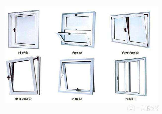 断桥铝窗户怎么选?先做好这些功课