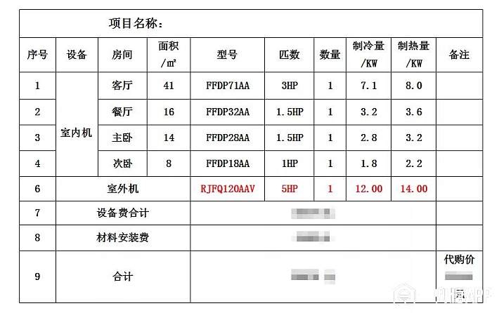 西安市北郊73平老破小，硬装软装一共花了7.8万，我的全套花销清单（每一项都列清楚了，采光翻倍）