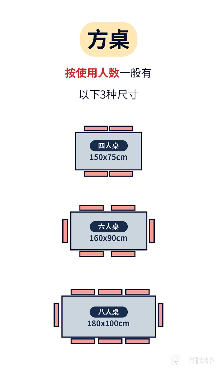 最全桌椅尺寸大全 作为设计师你知道吗？-第8张图片