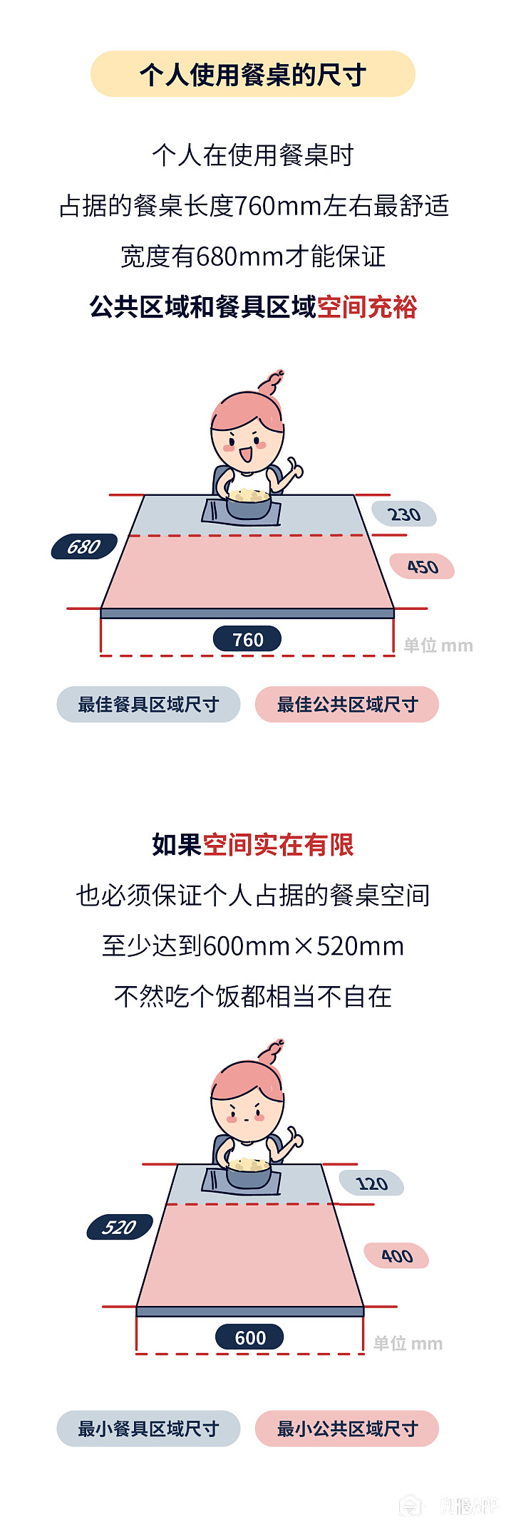 最全桌椅尺寸大全 作为设计师你知道吗？-第6张图片