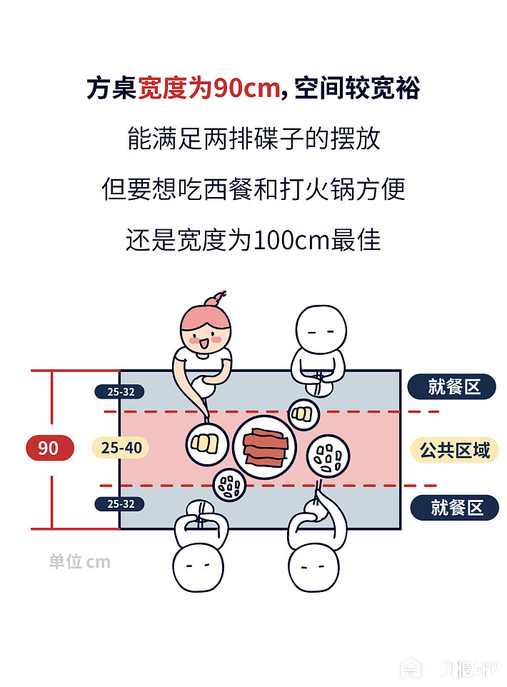 最全桌椅尺寸大全 作为设计师你知道吗？-第10张图片