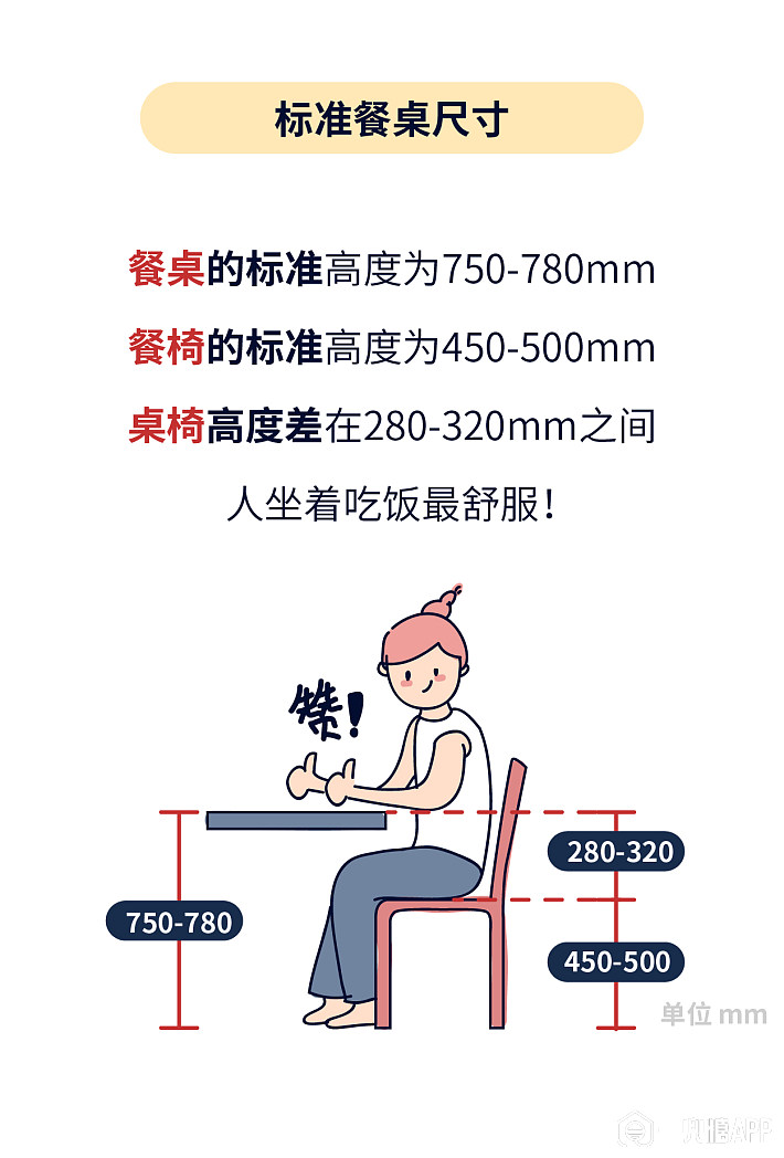 最全桌椅尺寸大全 作为设计师你知道吗？-第5张图片