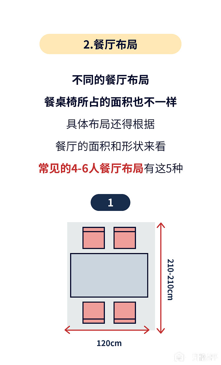 最全桌椅尺寸大全 作为设计师你知道吗？-第14张图片