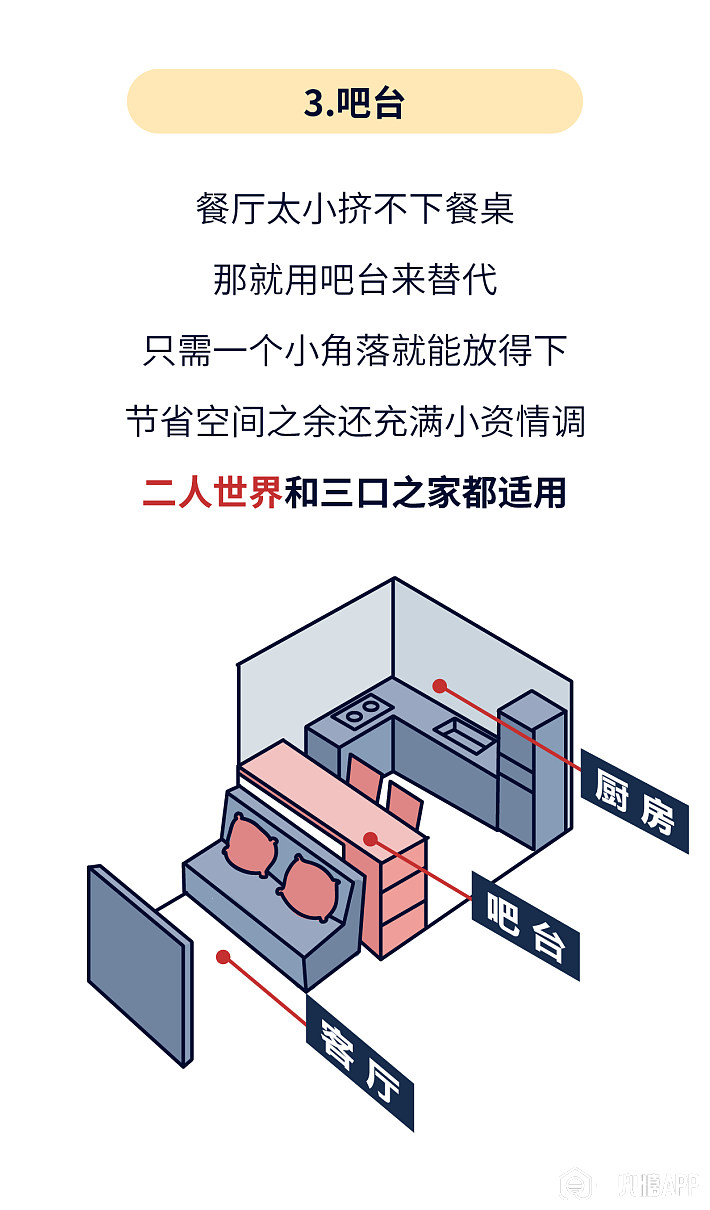 最全桌椅尺寸大全 作为设计师你知道吗？-第20张图片