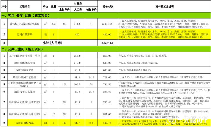 厦门岛外76平老暗卫，从拿房到入住一共花了7.3万，我的全流程账单（每一项都算清楚了）