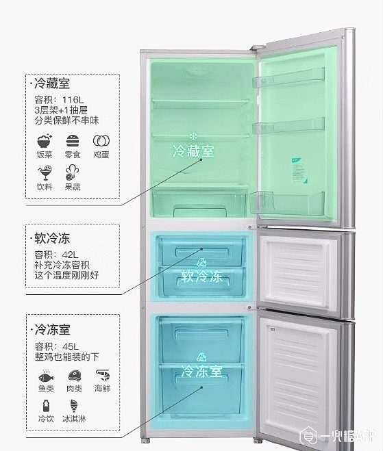 冰柜怎么选温度 5dafd52ce3f27.jpg!710