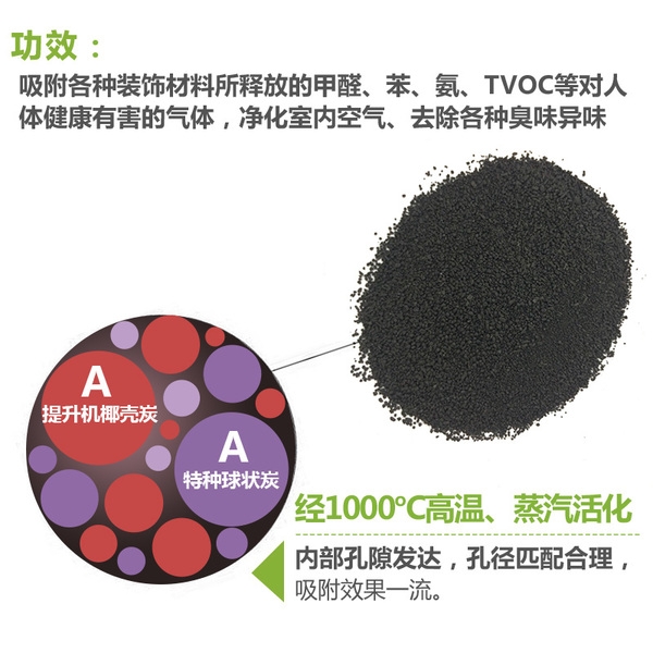 废气处理的方法之活性炭吸附装置