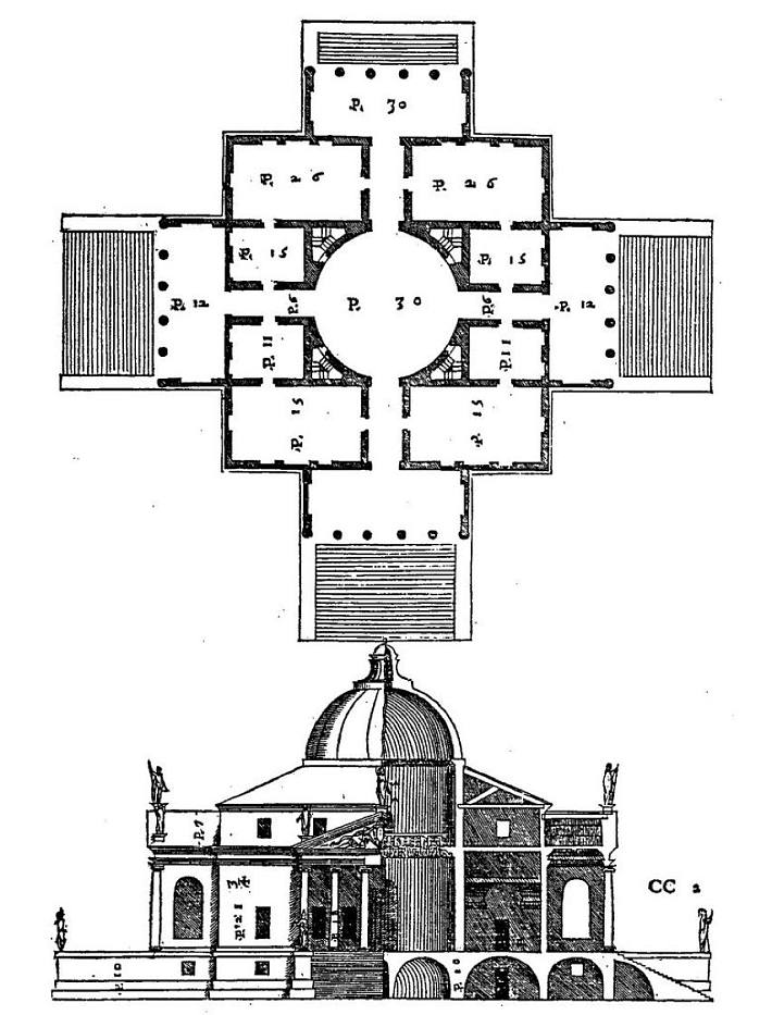 帕拉迪奥建筑平面及剖面图 现在咱们来无厘头一下.