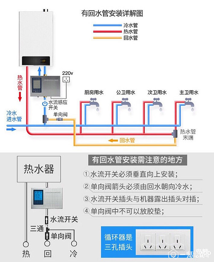 电热水器循环泵安装图图片