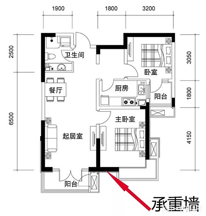 承重墙辨认很简单,户型图中粗黑的墙体标识就是,配重墙是指阳台和室内