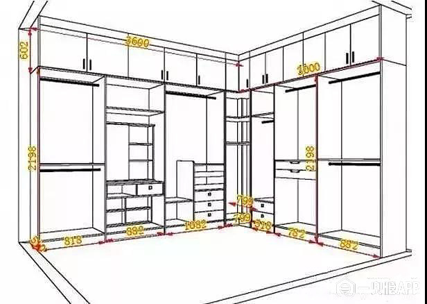衣櫃的內部怎麼設計?
